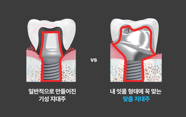 서울정성치과의 특별함